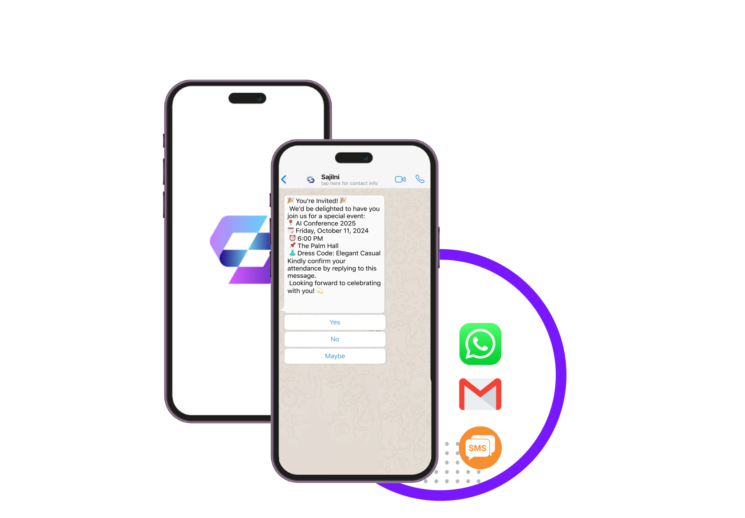 communication across all platform